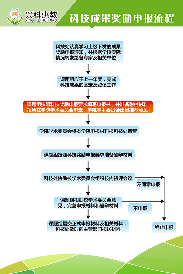 yl6809永利官网