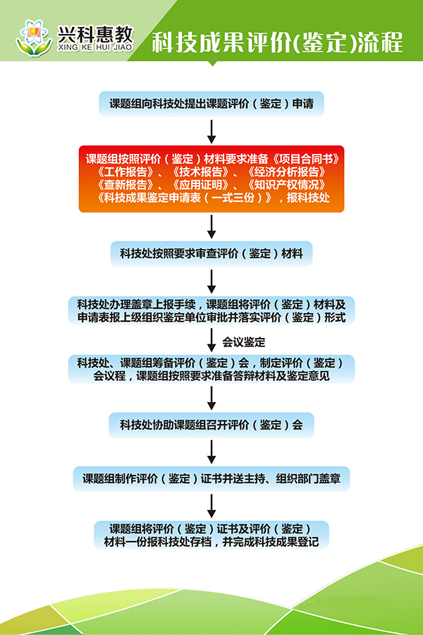 yl6809永利官网