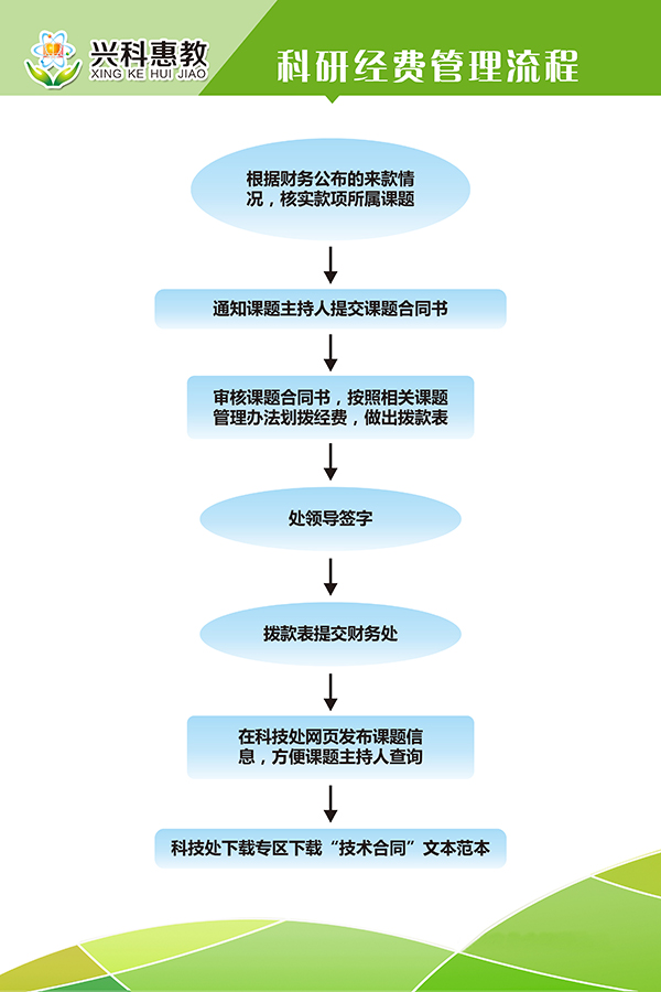 yl6809永利官网