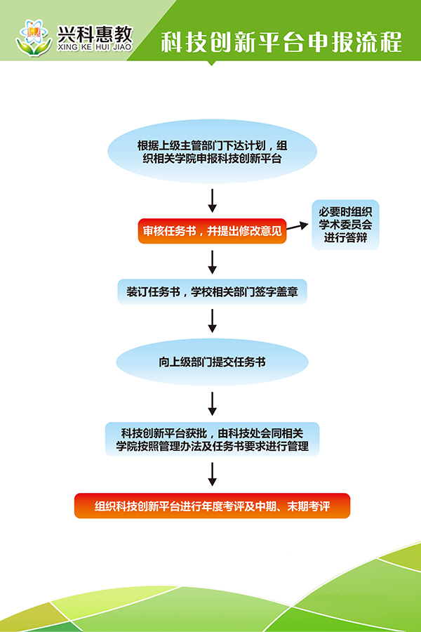 yl6809永利官网
