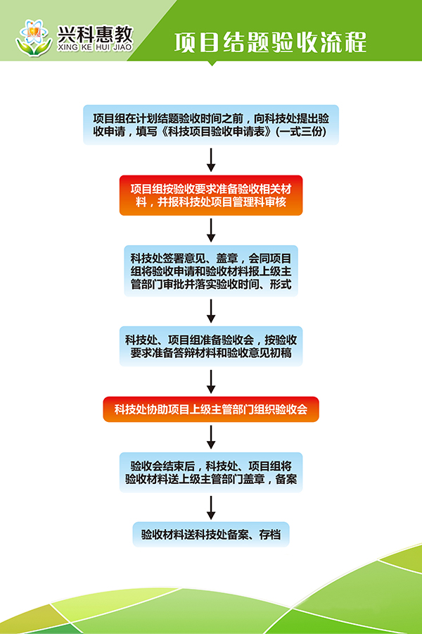 yl6809永利官网