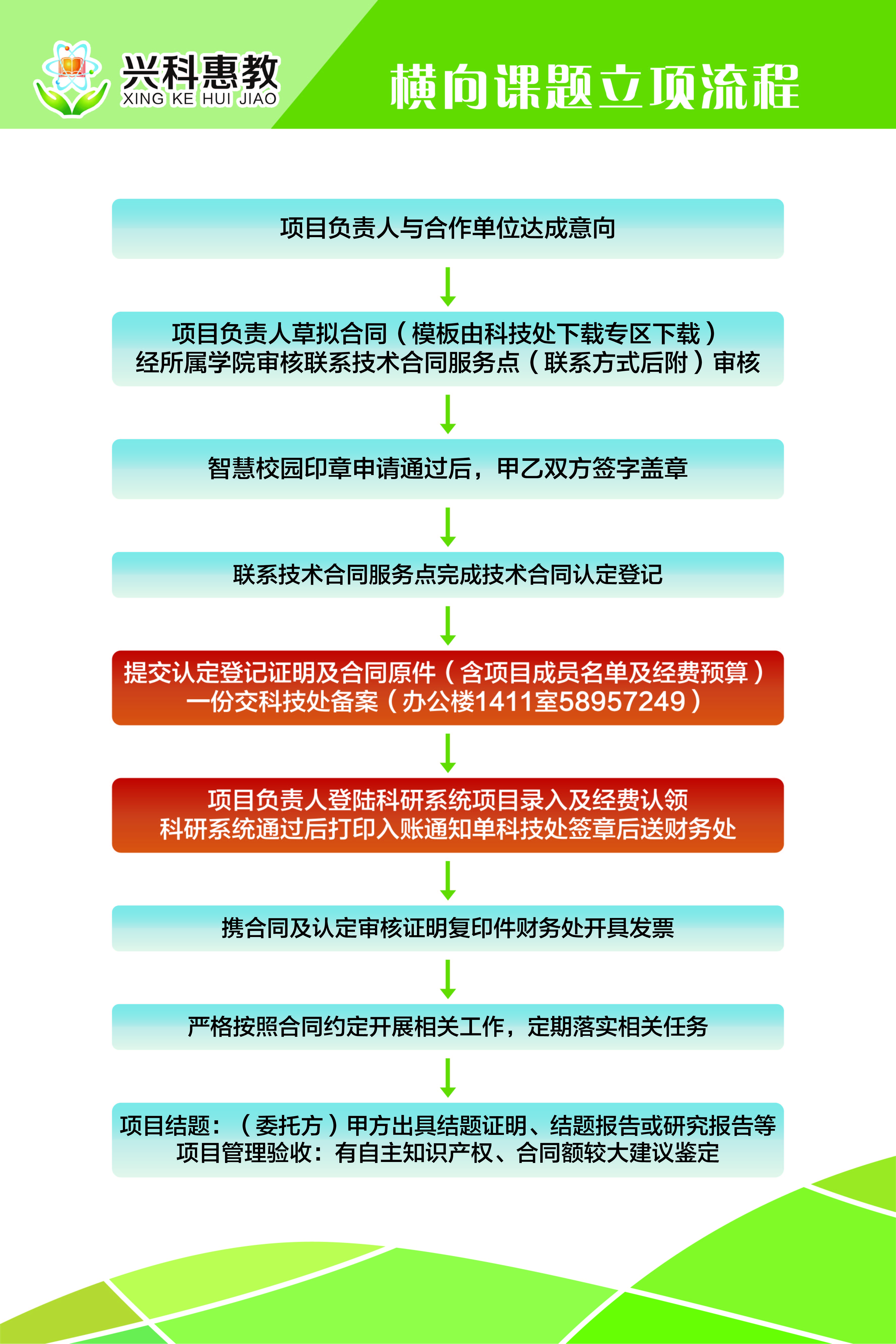 yl6809永利官网