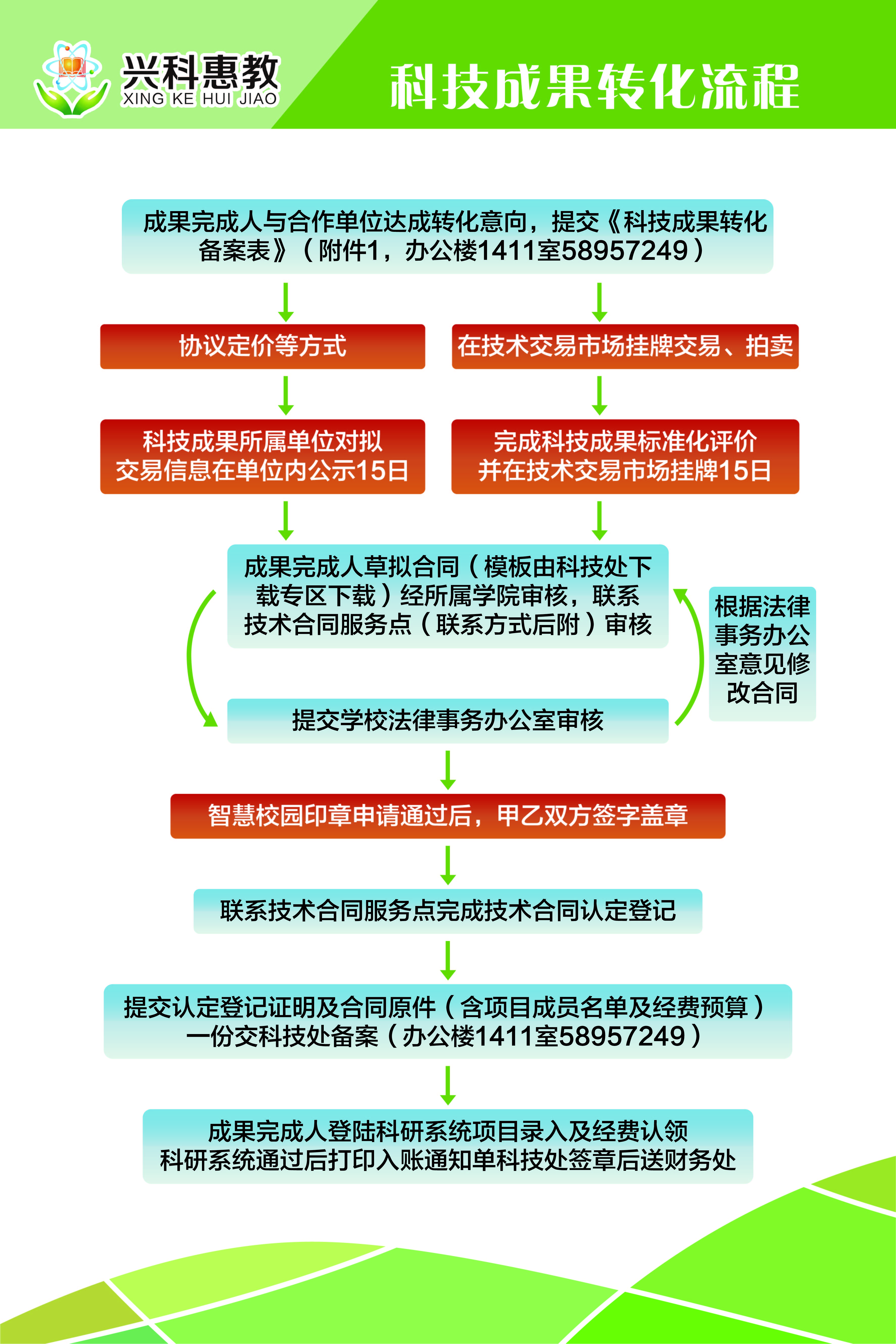 yl6809永利官网