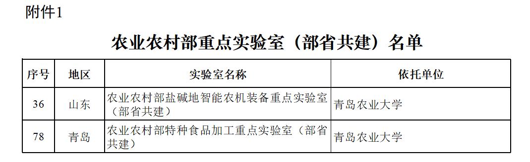yl6809永利官网