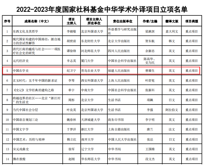 yl6809永利官网