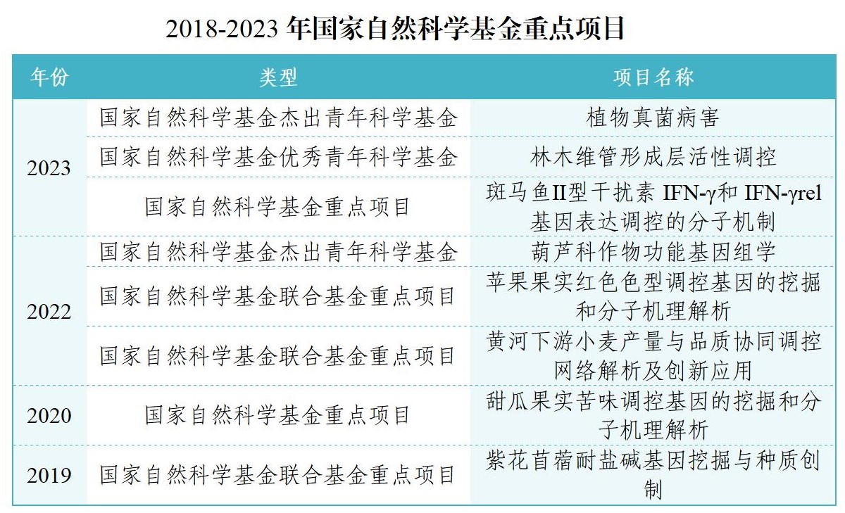 yl6809永利官网