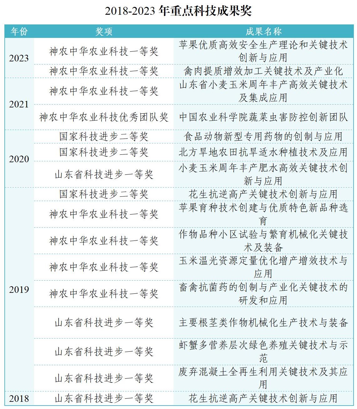 yl6809永利官网