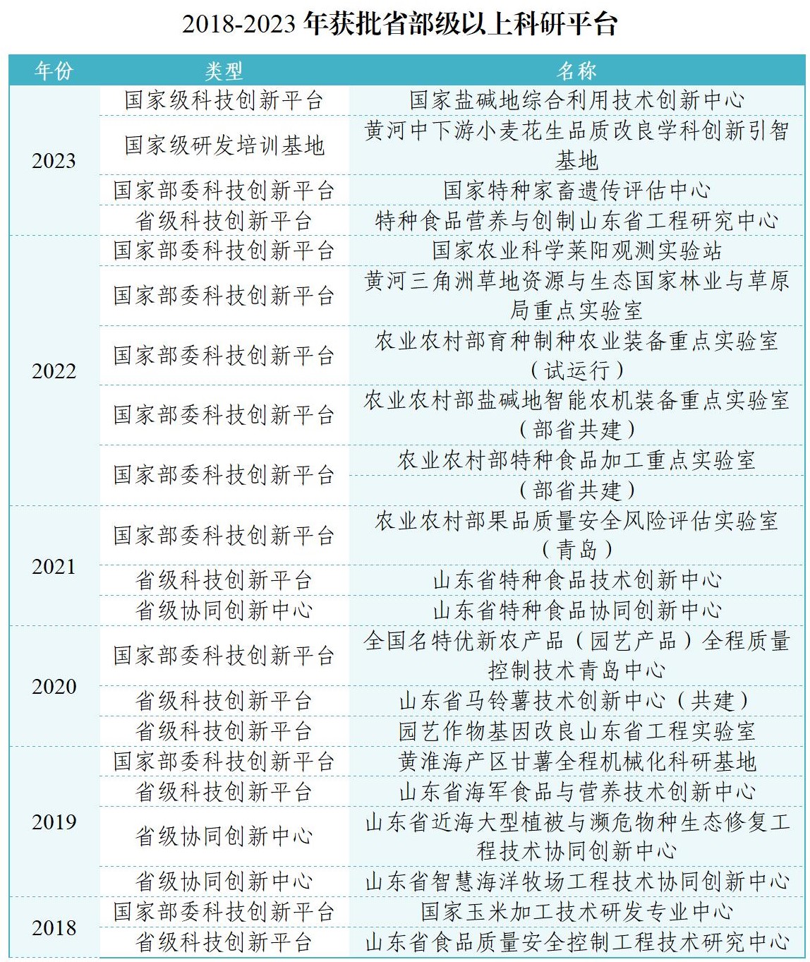 yl6809永利官网